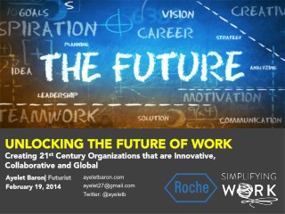 Are You Ready for the Future of Work?