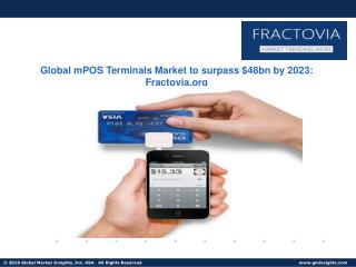 Mobile POS Terminals Market in Software segment to hit $9.5bn by 2023