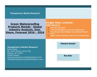 Green Waterproofing Products Market - Advent Of Green Technology By 2024