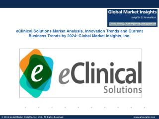eClinical Solutions Market Share, Applications, Segmentations & Forecast by 2024