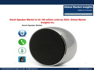 Smart Speaker Market Analysis, Innovation Trends and Current Business Trends by 2024