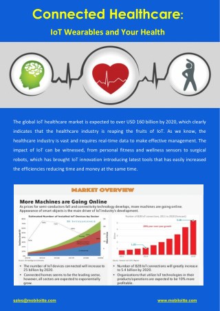 Connected Healthcare: IoT Wearables and Your Health - Mobiloitte