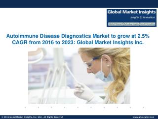 Autoimmune Disease Diagnostics Market to grow at 2.5% CAGR from 2016 to 2023