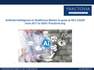 Artificial Intelligence in Healthcare Market share to see 40% CAGR from 2017 to 2024