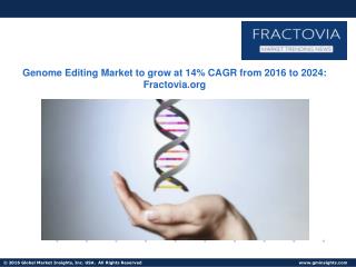Genome Editing Market share to see growth of 14% from 2016 to 2024
