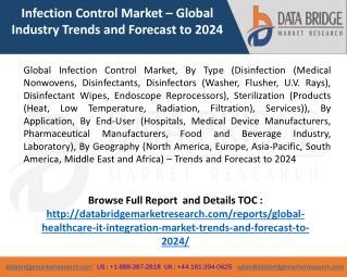 Global Infection Control Market Poised to Reach at a CAGR of 6.3% by 2024