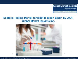 Esoteric Testing Market to grow at 9% CAGR from 2017 to 2024
