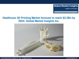 Healthcare 3D Printing Market to grow at 20% CAGR from 2017-2024