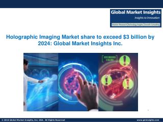 U.S. Holographic Imaging Market accounted for significant industry share from 2017 to 2024