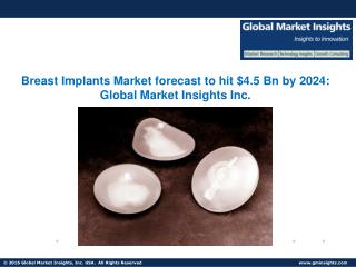 Breast Implants Market forecast to grow over 5% CAGR from 2017 to 2024