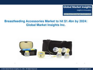 Global Breastfeeding Accessories Market to exceed $1.4 Bn by 2024