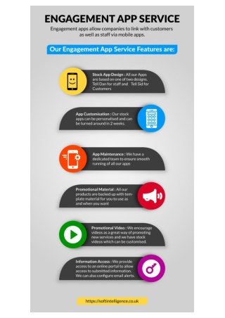 Do you Know the Importance of Consumer Mobile Apps