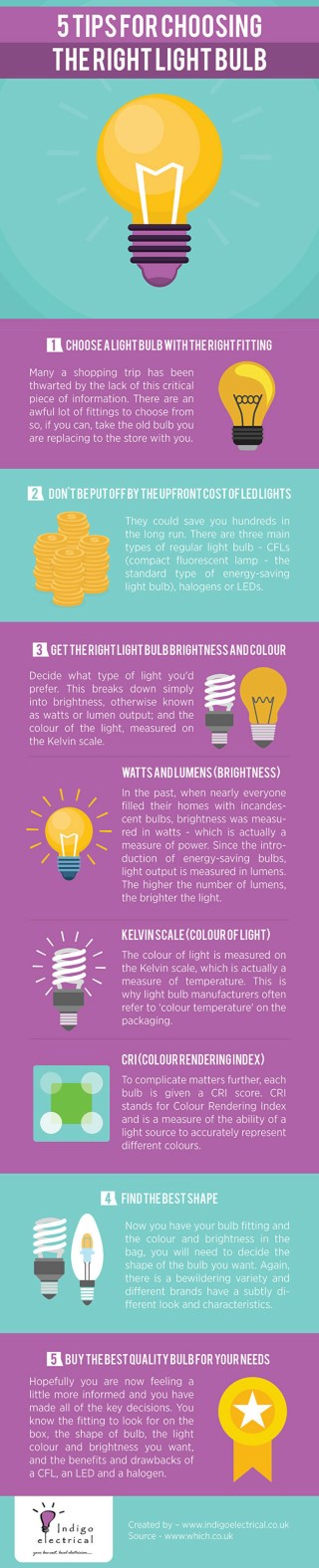 5 Tips For Choosing The Right Light Bulb