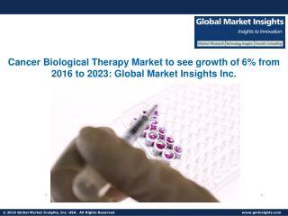 Cancer Biological Therapy Market to grow at 6% CAGR from 2016 to 2023