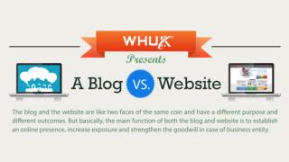 Blog vs Website: Know the Difference