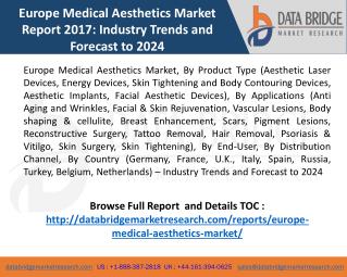Europe Medical Aesthetics Market Worth USD 7.56 Billion by 2024