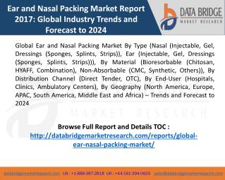 Ear and Nasal Packing Market" Report by Type, Material, Distribution Channel and Geography