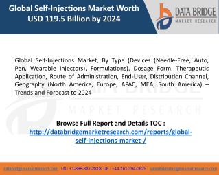 Self-Injections Market Report, 2017-2024