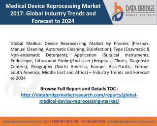 Medical Device Reprocessing Market Report 2017: Global Industry Trends and Forecast to 2024