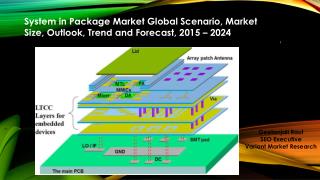 System in Package Market Global Scenario, Market Size, Outlook, Trend and Forecast, 2015 – 2024