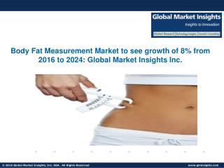 Body Fat Measurement Market to see growth of 8% from 2016 to 2024
