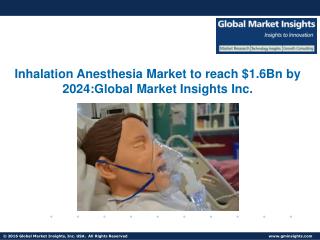 Inhalation Anesthesia Market to grow at 3.5% CAGR from 2017 to 2024