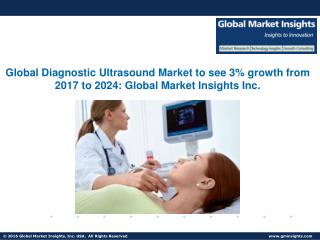 Diagnostic Ultrasound Market share to see 3% growth from 2017 to 2024