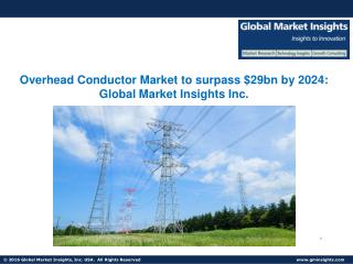 Overhead Conductor Market is set to reach over 4 million ckt km by 2024