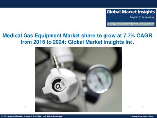 Medical Gas Equipment Market to grow at 7.7% CAGR from 2016 to 2024
