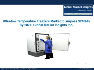 Analysis of Ultra-low Temperature Freezers Market applications and companiesâ€™ active in the industry