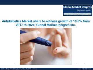 Antidiabetics Market to grow at 10.5% CAGR from 2017 to 2024