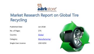 Market Research Report on Global Tire Recycling