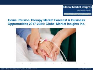 Home Infusion Therapy Market Forecast & Business Opportunities 2017-2024