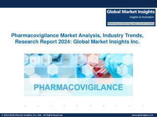 Pharmacovigilance Market to grow at 10% CAGR from 2017 to 2024