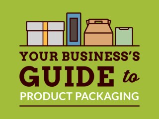 Your Business's Guide to Product Packaging
