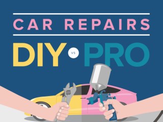 Car Repair: DIY vs. Pro