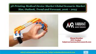 3D Printing Medical Device Market
