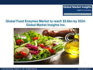 Food Enzymes Market is estimated to exhibit over 7.5% CAGR from 2017 to 2024