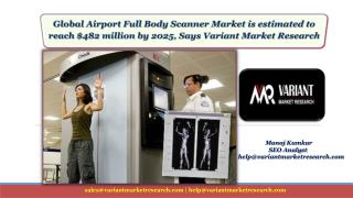 Airport Full Body Scanner Market