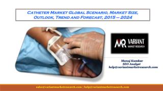 Catheter Market