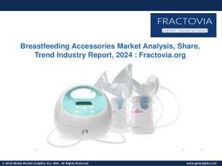 Breastfeeding Accessories market expected to grow significantly