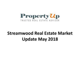 Streamwood Real Estate Market Update May 2018
