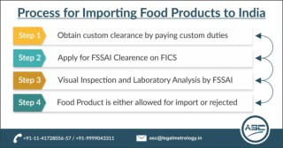 Fssai Food license and Registration consultant Delhi Pan India