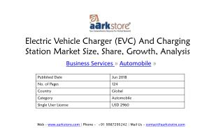 Electric Vehicle Charger (Evc) And Charging Station Market Size, Share, Growth, Analysis | Aarkstore