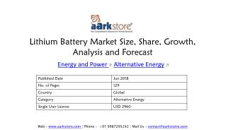 Lithium Battery Market Size, Share, Growth, Analysis and Forecast | Aarkstore