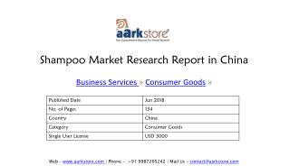 Shampoo Market Research Report in China | Aarkstore
