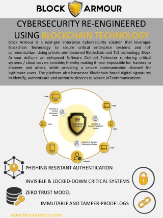 Block Armour - Blockchain powered Cybersecurity for Critical Systems