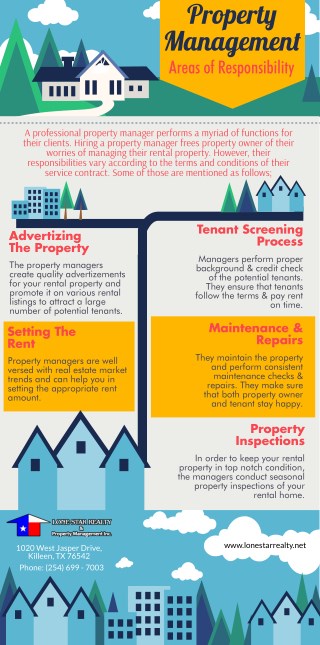 Property Management Areas Of Responsibility