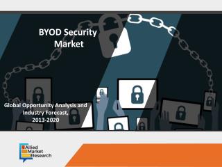 BYOD Security Market: A Growing Sector for Organizations