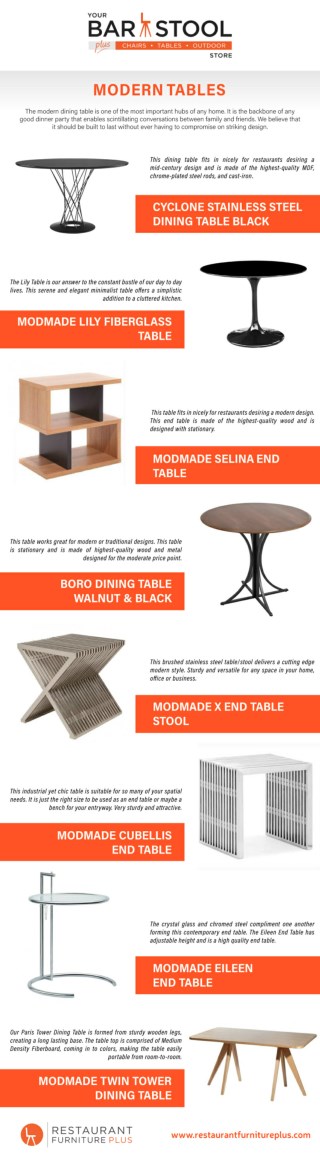 Modern Tables
